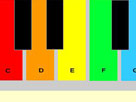 Renkli Piyano - oyungel oyunlar